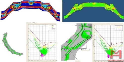 China Wuxi Minghao Automotive Parts Co.,Ltd. -  Engineering Design